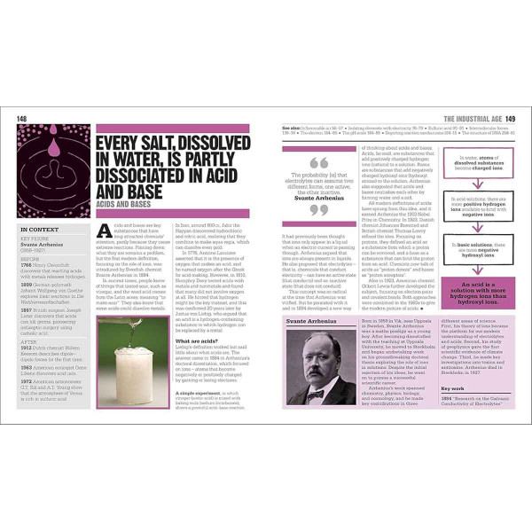 THE CHEMISTRY BOOK 