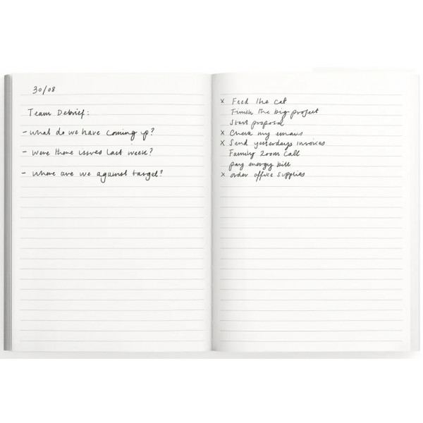 Notes na linije PROCRASTINATION CENTRAL 