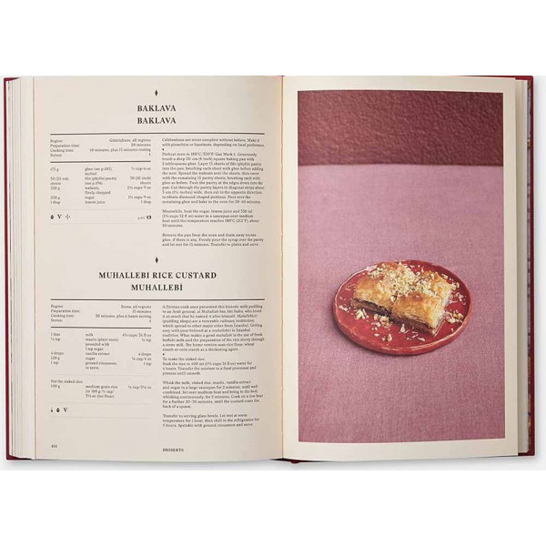 THE TURKISH COOKBOOK 