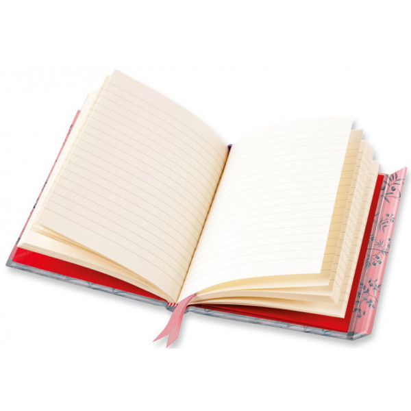 Notes ROYAL PAVILION, BRIGHTON: 