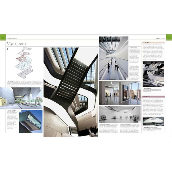 BUILDINGS THAT CHANGED HISTORY 