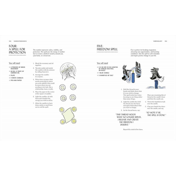 THE BOOK OF WITCHCRAFT 