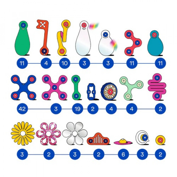 Magnetna igračka FAMILY PACK 