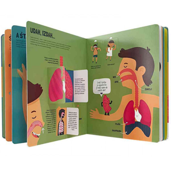 OTKRIJ TAJNE LJUDSKOG TELA 