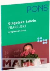 GLAGOLSKE TABELE FRANCUSKI 