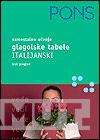 GLAGOLSKE TABELE ITALIJANSKI 