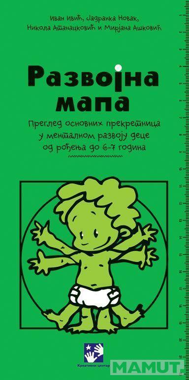 RAZVOJNA MAPA 