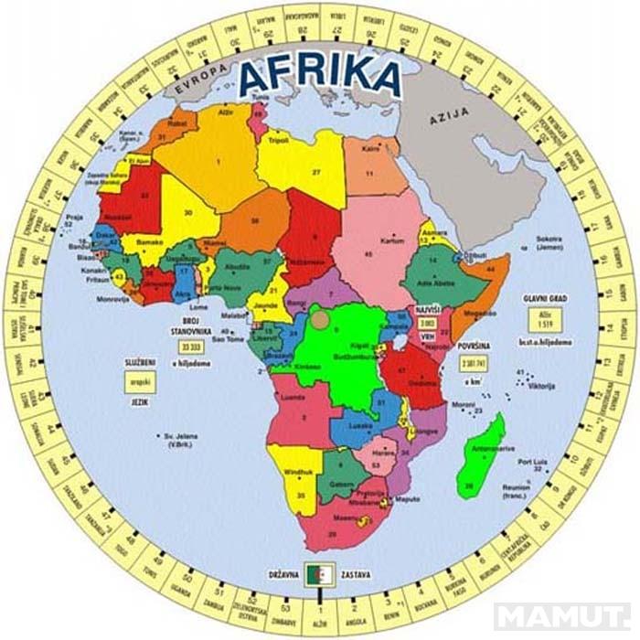 AFRIKA 