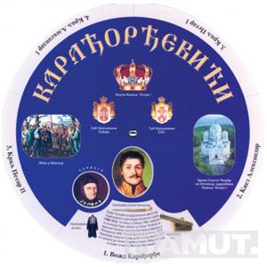 KARAĐORĐEVIĆI 