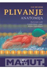 PLIVANJE ANATOMIJA 