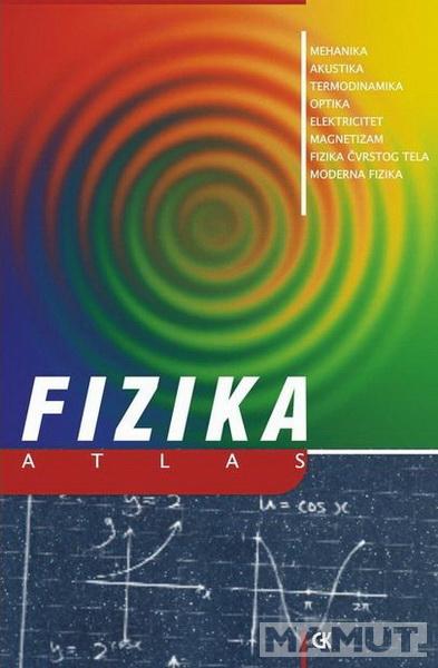 ATLAS FIZIKA 