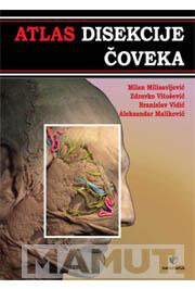 ATLAS DISEKCIJE ČOVEKA 