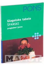 GLAGOLSKE TABELE ŠPANSKI 