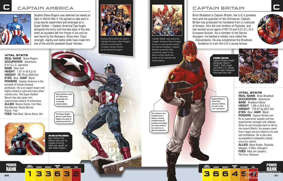 AVENGERS THE ULTIMATE CHARACTER GUIDE 