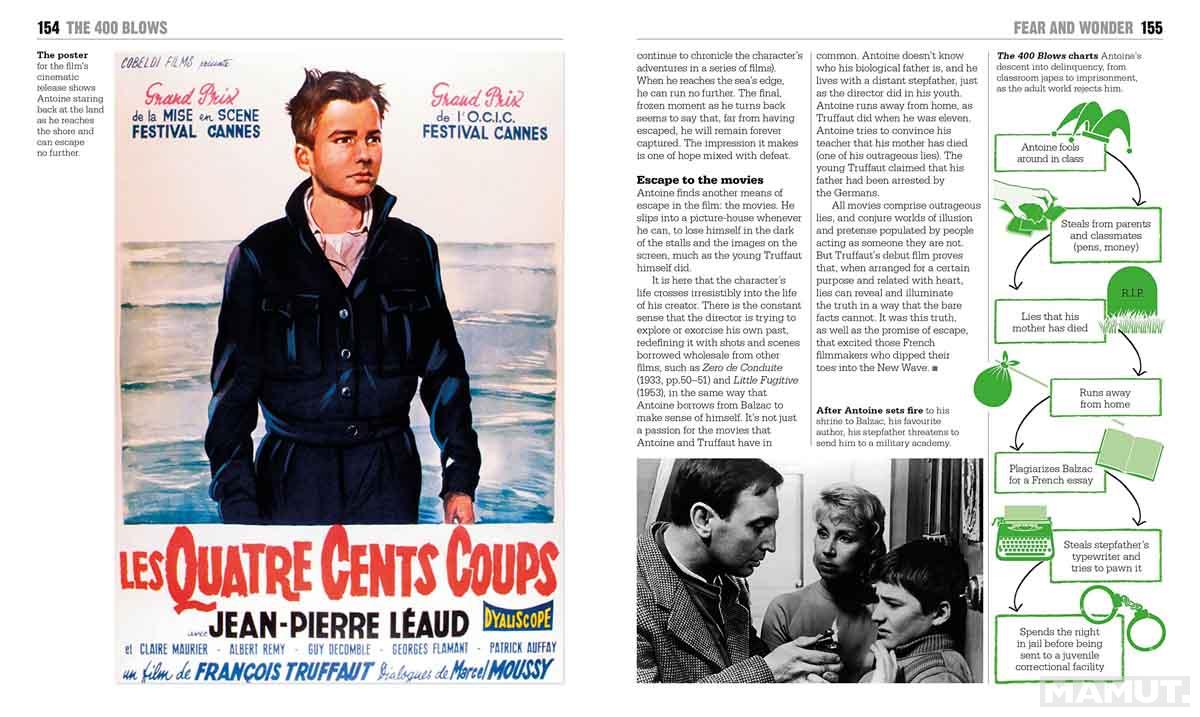 MOVIE BOOK 