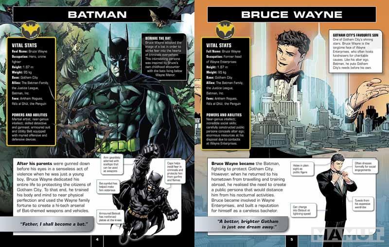 BATMAN CHARACTER ENCYCLOPEDIA 