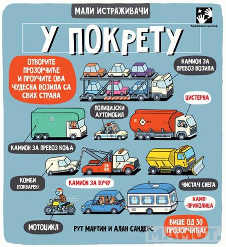 U POKRETU Mali istraživači 