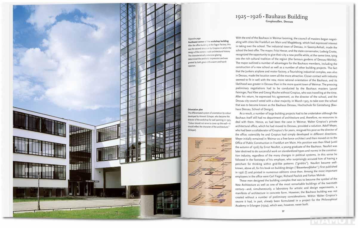 GROPIUS 