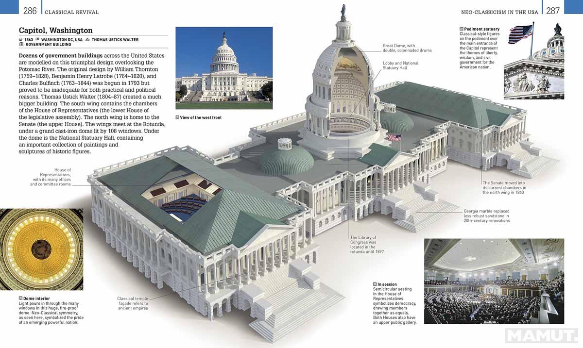 Architecture A Visual History 