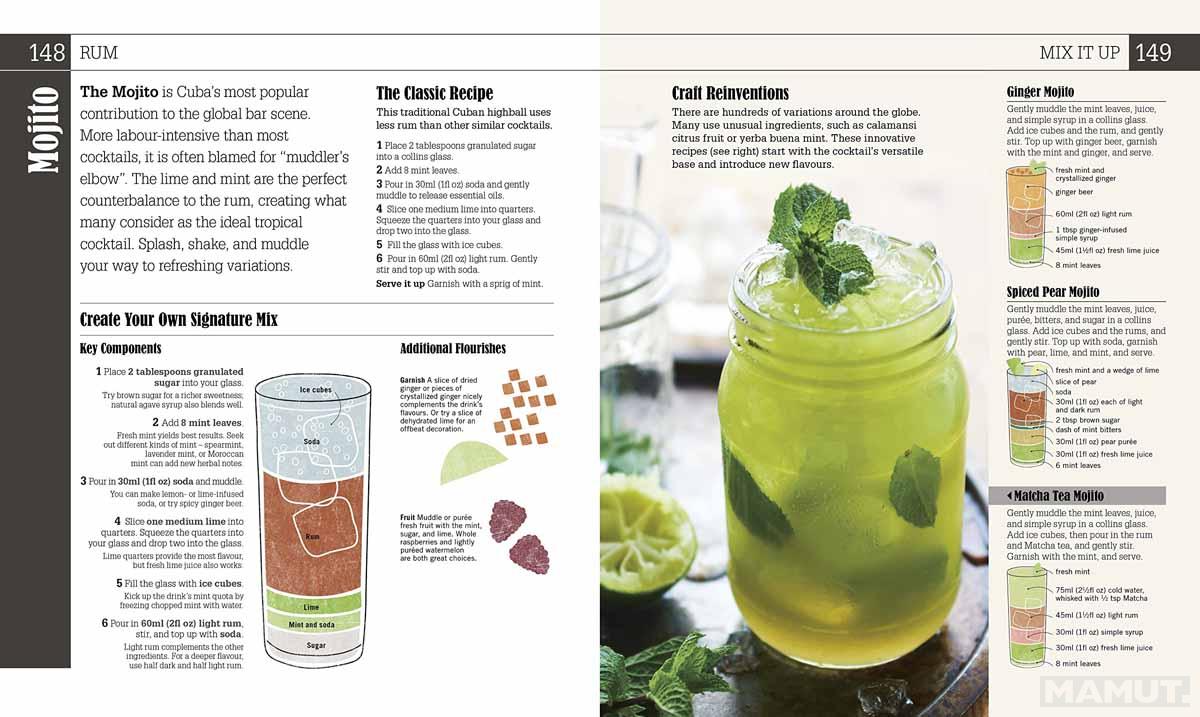 CRAFT SPIRITS 