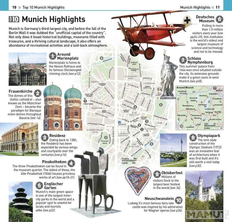 MUNICH TOP 10 