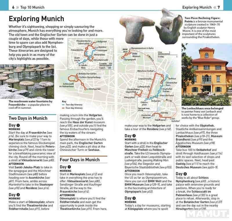 MUNICH TOP 10 
