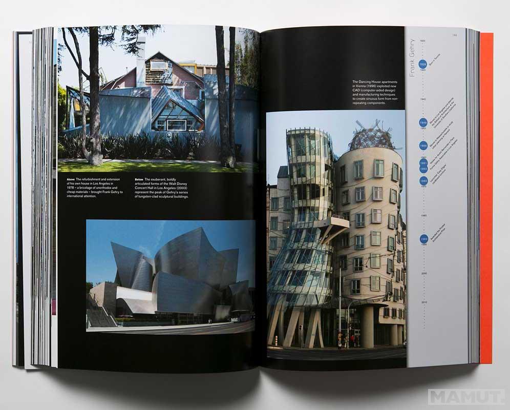 ARCHITECTURE VISIONARIES 
