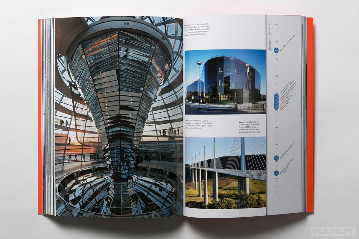 ARCHITECTURE VISIONARIES 