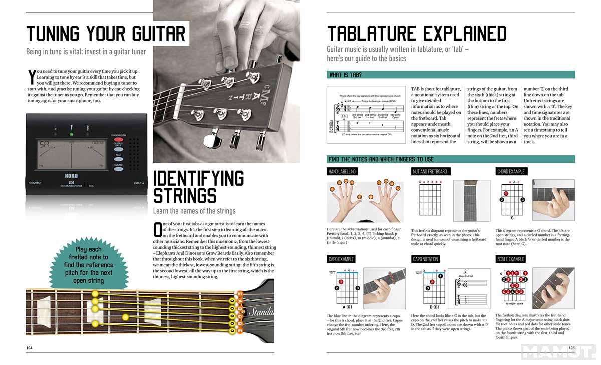 HOW TO PLAY GUITAR 