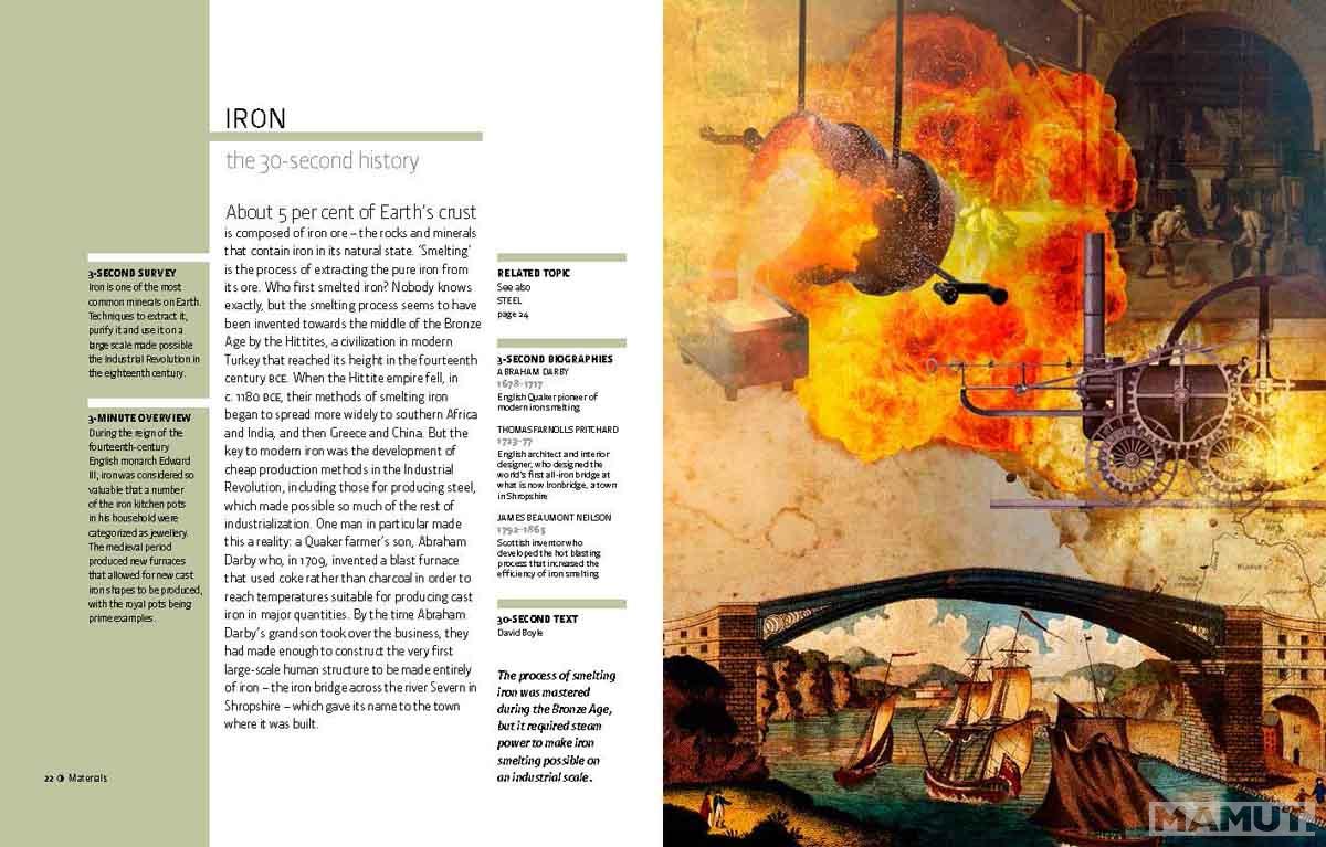 30 SECOND GREAT INVENTIONS 