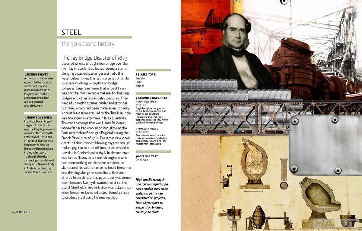 30 SECOND GREAT INVENTIONS 