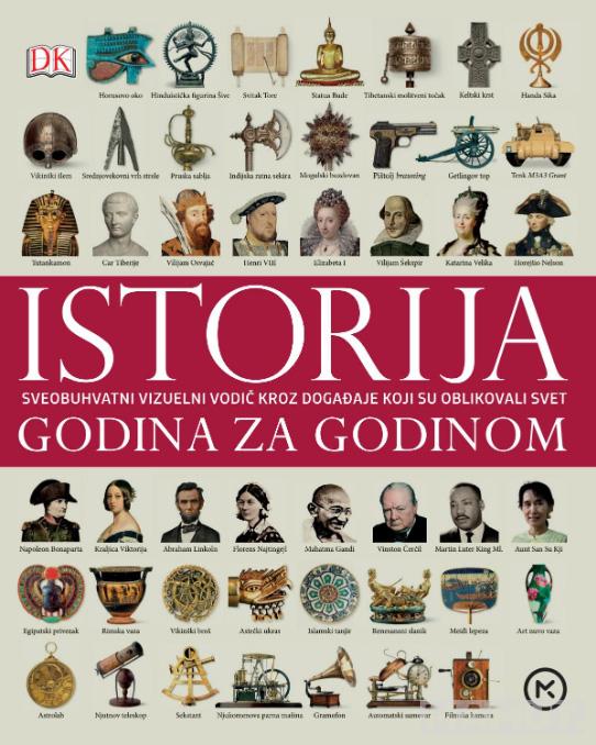 ISTORIJA GODINA ZA GODINOM 