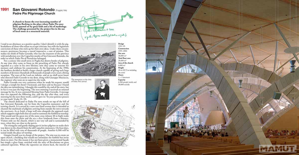 RENZO PIANO 
