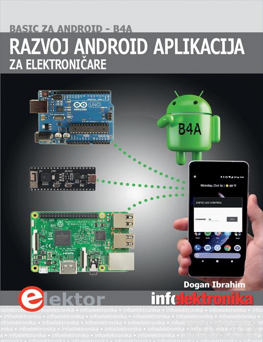 RAZVOJ ANDROID APLIKACIJA 