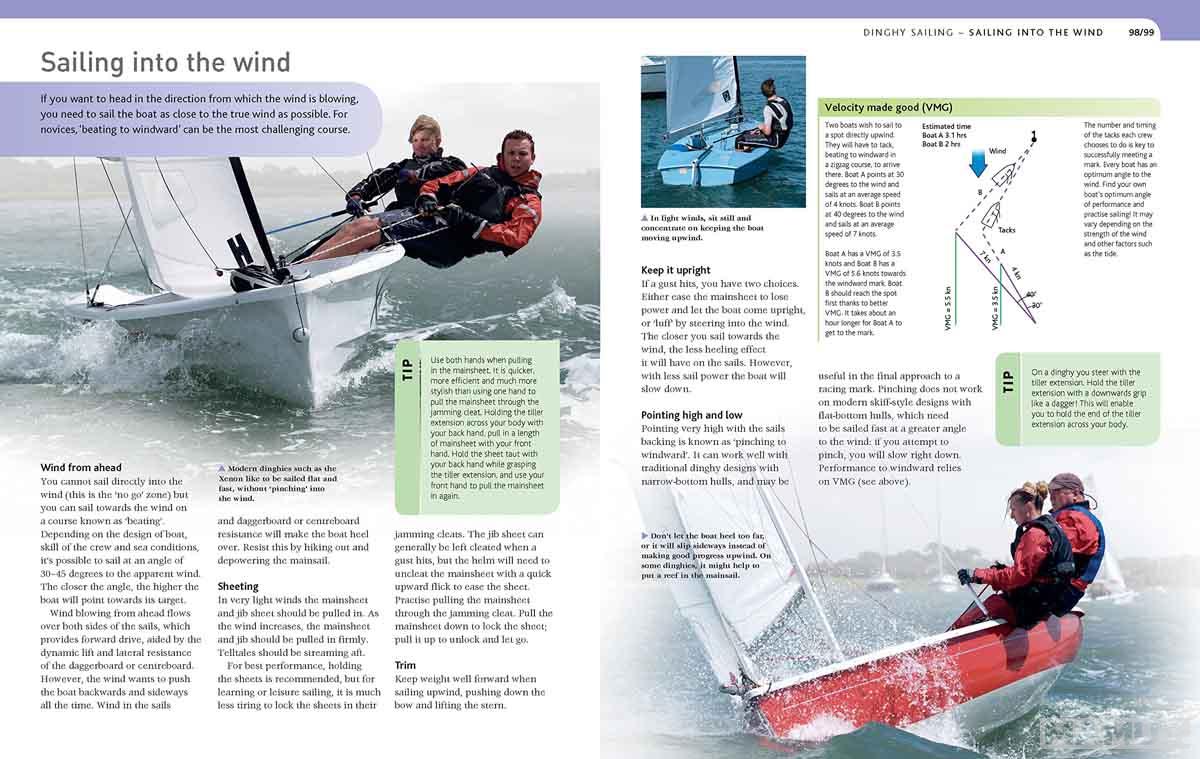 THE SAILING BIBLE 