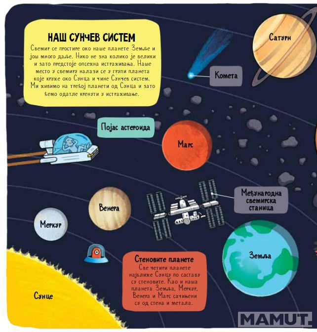 SVEMIR Mali istraživači 