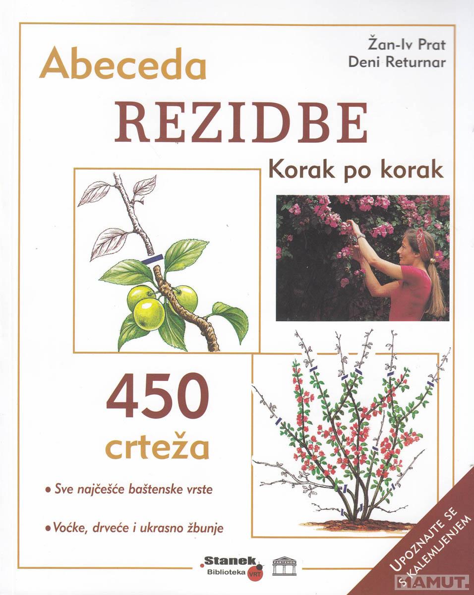 ABECEDA REZIDBE 