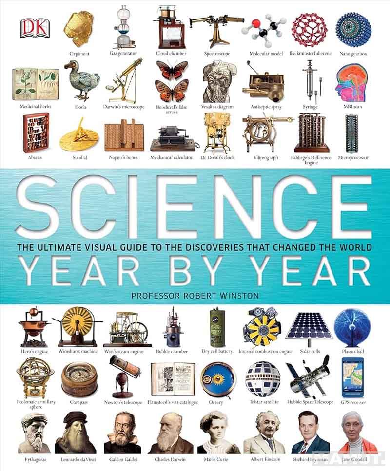 SCIENCE YEAR BY YEAR 