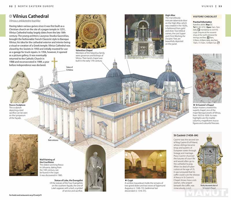 EASTERN AND CENTRAL EUROPE EYEWITNESS 