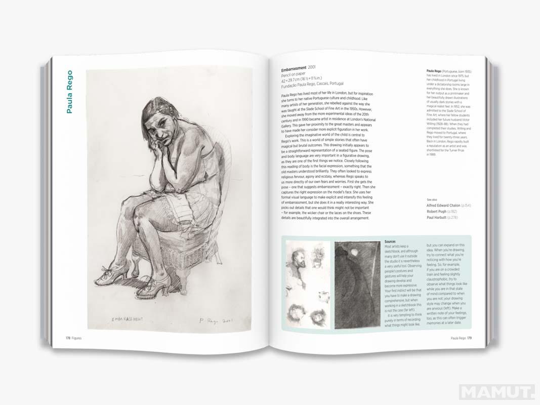 DRAWING MASTERCLASS: 100 CREATIVE TEHNIQUES 