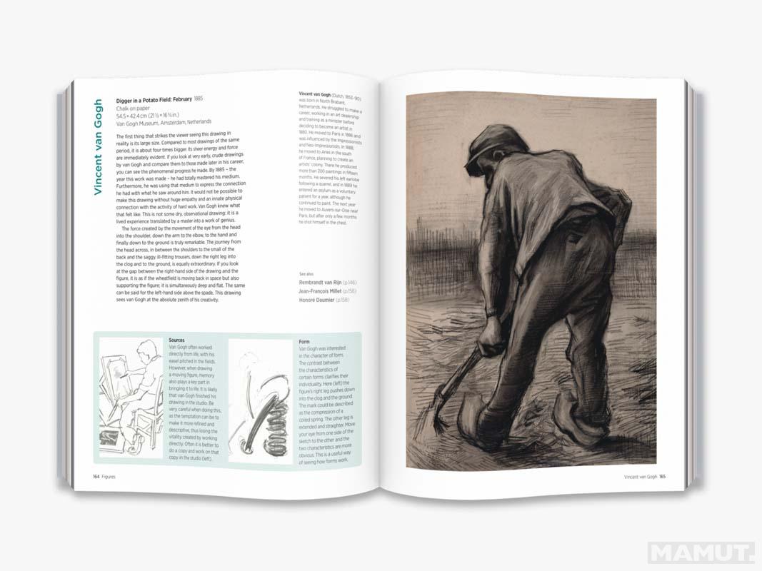 DRAWING MASTERCLASS: 100 CREATIVE TEHNIQUES 