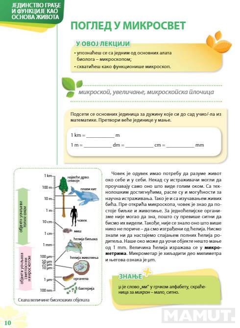 BIOLOGIJA ZA 6. RAZRED - UDŽBENIK 