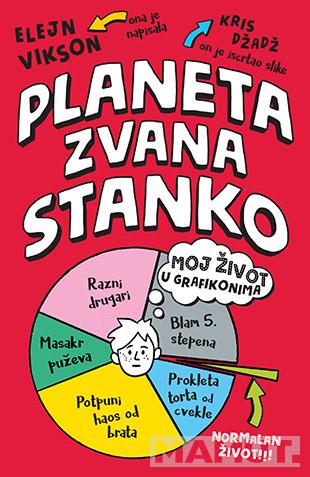 PLANETA ZVANA STANKO 