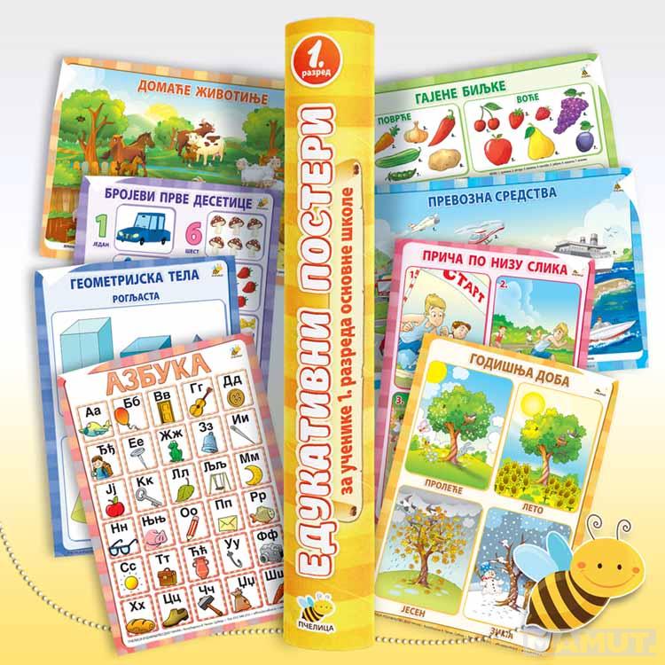 EDUKATIVNI POSTERI za 1. razred 