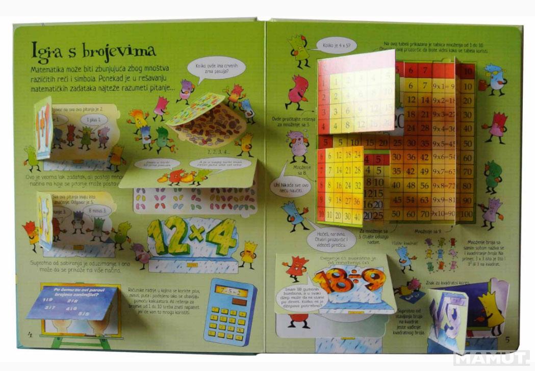 MATEMATIKA Otvorite prozorčiće 