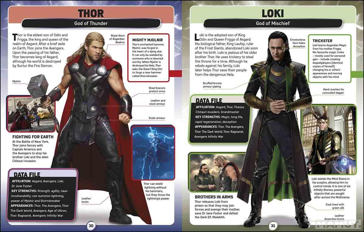 MARVEL STUDIOS CHARACTER ENCYCLOPEDIA 