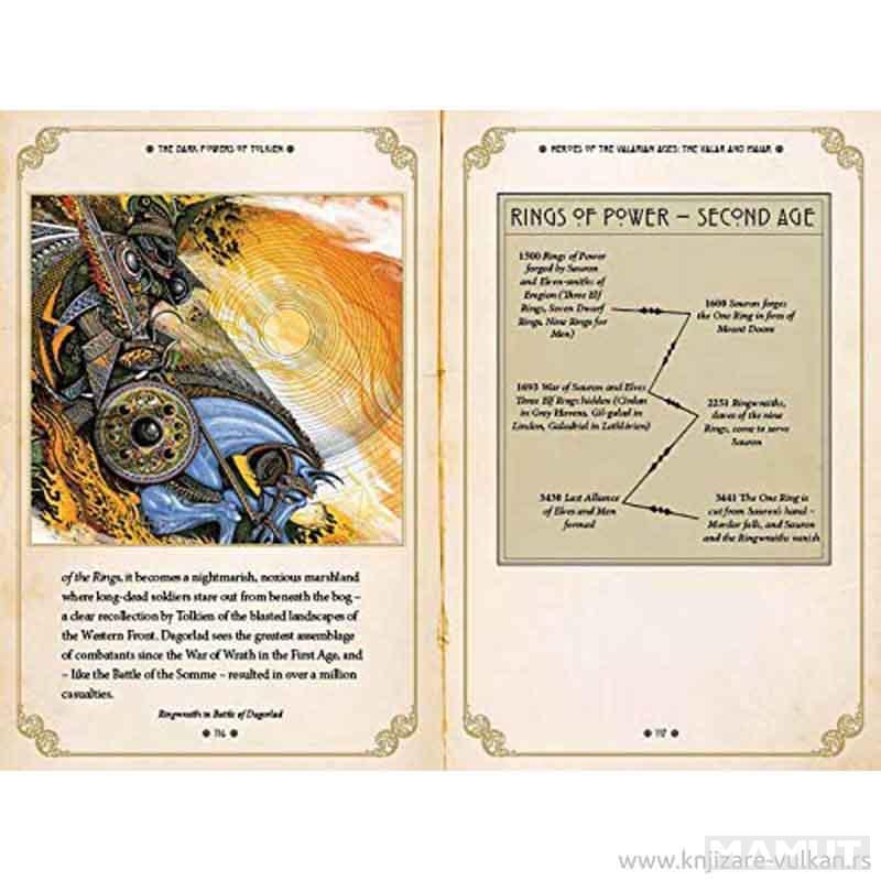 THE DARK POWERS OF TOLIKEN 