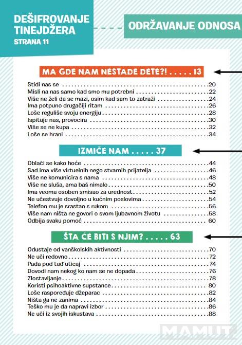 ILUSTROVANI KLJUČ ZA TINEJDŽERSKE KRIZE 