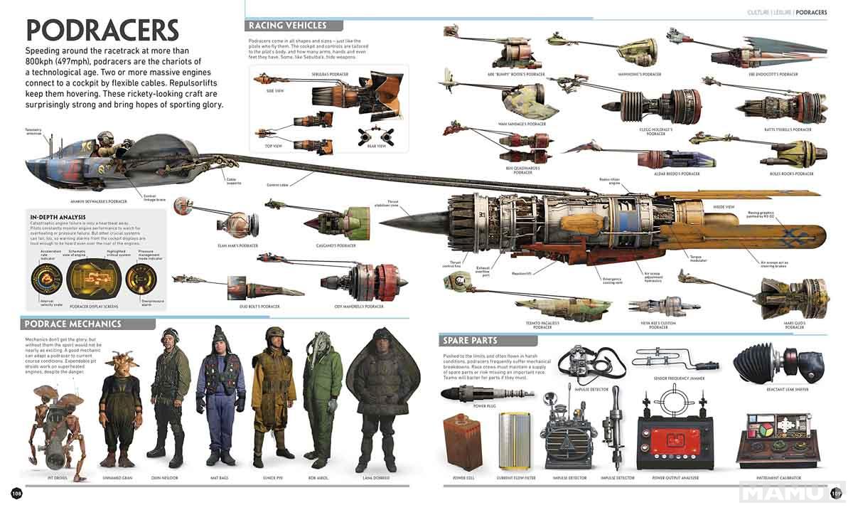 STAR WARS THE VISUAL ENCYCLOPEDIA 