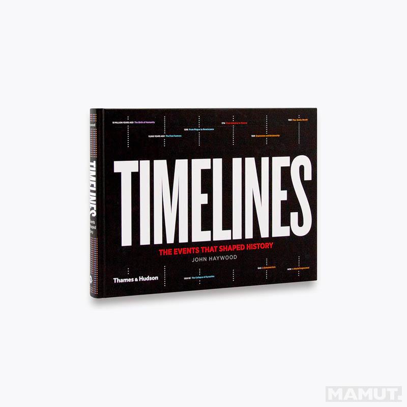 TIMELINES The Events that Shaped History 